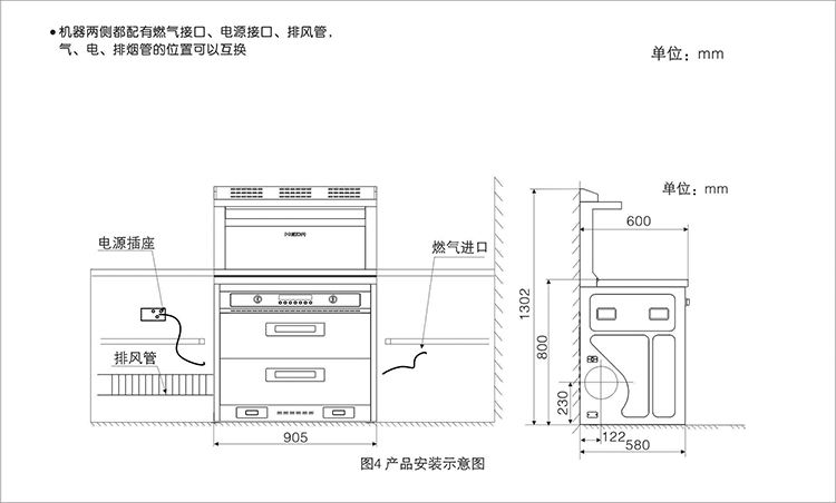 集成灶安裝步驟